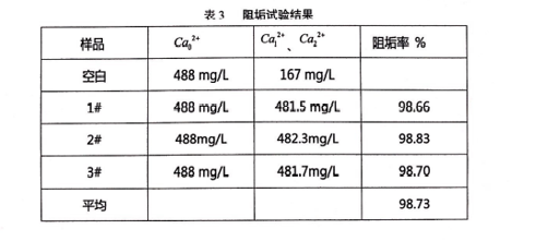 循環水阻垢劑